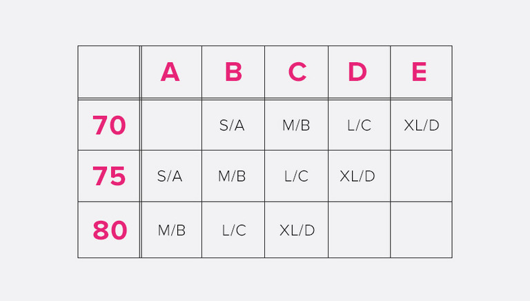 Klebe Bh Der 3 Bh Jetzt Gratis Hunkemoller