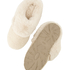 Pantoufles mules Teddy, Blanc