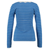 Top Mariam, Blau