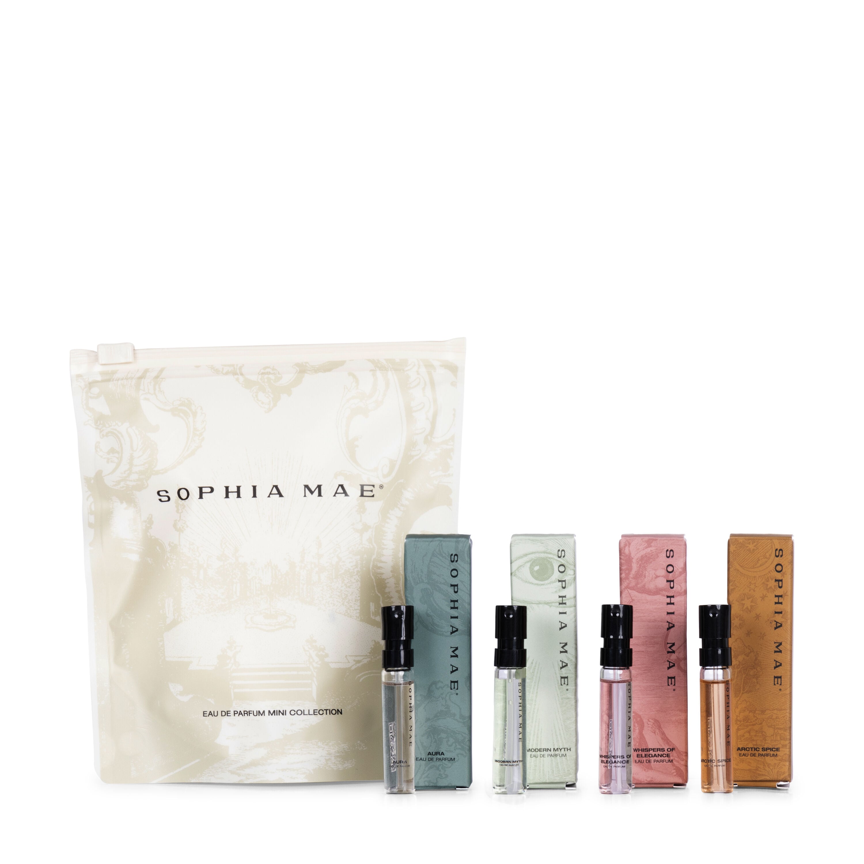 Perfume Discovery Set, Blanc