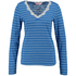 Top Mariam, Blau